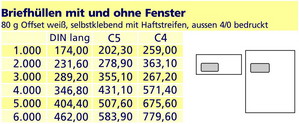 Preise f�r Briefh�llen mit und ohne Fenster