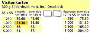 Preise f�r Visitenkarten